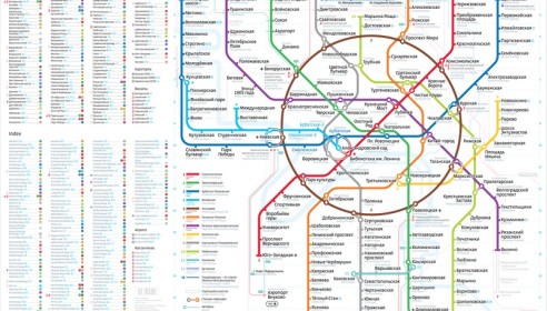 Карта метро стулии Артемия Лебедева