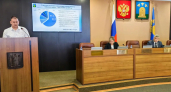 В Тамбове утвердили планы по развитию транспорта и ремонту мостов до 2029 года